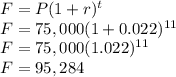F=P(1+r)^t\\F=75,000(1+0.022)^{11}\\F=75,000(1.022)^{11}\\F=95,284