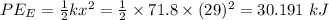 PE_{E} = \frac{1}{2}kx^{2} = \frac{1}{2}\times 71.8\times (29)^{2} = 30.191\ kJ