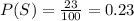 P(S)= \frac{23}{100} =0.23