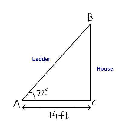 Aladder leans against the side of a house. the angle of elevation of the ladder is 72° when the bott
