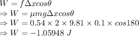 W=f\Delta xcos \theta\\\Rightarrow W=\mu mg\Delta xcos \theta\\\Rightarrow W=0.54\times 2\times 9.81\times 0.1\times cos 180\\\Rightarrow W=-1.05948\ J
