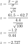 z=\dfrac{\bar{x}-\mu}{\dfrac{\sigma}{\sqrt{n}}}\\\\z=\dfrac{61.5-62.7}{\dfrac{4.4}{\sqrt{100}}}\\\\z=\dfrac{-1.2}{0.44}\\\\z=-2.727