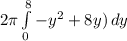 2 \pi \int\limits^8_0 {-y^2+8y)} \, dy