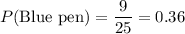 P(\text{Blue pen})=\dfrac{9}{25}=0.36