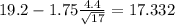 19.2 - 1.75 \frac{4.4}{\sqrt{17}}=17.332