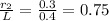 \frac{r_2}{L} = \frac{0.3}{0.4} = 0.75