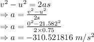 v^2-u^2=2as\\\Rightarrow a=\frac{v^2-u^2}{2s}\\\Rightarrow a=\frac{0^2-21.582^2}{2\times 0.75}\\\Rightarrow a=-310.521816\ m/s^2