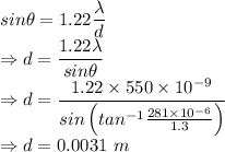 sin\theta=1.22\dfrac{\lambda}{d}\\\Rightarrow d=\dfrac{1.22\lambda}{sin\theta}\\\Rightarrow d=\dfrac{1.22\times 550\times 10^{-9}}{sin\left(tan^{-1}\frac{281\times 10^{-6}}{1.3}\right)}\\\Rightarrow d=0.0031\ m