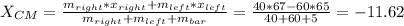 X_{CM} = \frac{m_{right}*x_{right} + m_{left}*x_{left} }{m_{right} + m_{left} + m_{bar}} = \frac{40 * 67 - 60 * 65}{40 + 60 + 5} = -11.62