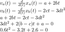 v_a(t) = \frac{d}{d(t)}x_a(t) = a + 2bt \\v_b(t) = \frac{d}{d(t)}x_b(t) = 2ct - 3dt^2\\a+2bt = 2ct - 3dt^2\\3dt^2+2(b-c)t+a = 0\\0.6t^2-3.2t+2.6 = 0