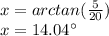 x=arctan(\frac{5}{20})\\x=14.04\°