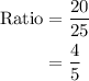 \begin{aligned}{\text{Ratio}}&= \frac{{20}}{{25}}\\&=\frac{4}{5}\\\end{aligned}
