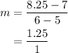 \begin{aligned}m&= \frac{{8.25 - 7}}{{6 - 5}}\\&= \frac{{1.25}}{1}\\\end{aligned}