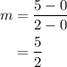 \begin{aligned}m&= \frac{{5 - 0}}{{2 - 0}}\\&= \frac{5}{2}\\\end{aligned}
