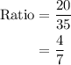 \begin{aligned}{\text{Ratio}}&= \frac{{20}}{{35}}\\&= \frac{4}{7}\\\end{aligned}