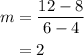 \begin{aligned}m&=\frac{{12 - 8}}{{6 - 4}}\\&= 2\\\end{aligned}