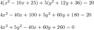 4(x ^ 2 -10x +25) + 5(y ^ 2 + 12y +36) = 20\\\\4x ^ 2 -40x + 100 + 5y ^ 2 + 60y + 180 = 20\\\\4x ^ 2 + 5y ^ 2 -40x + 60y +260 = 0