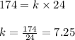 174 = k \times 24\\\\k = \frac{174}{24} = 7.25