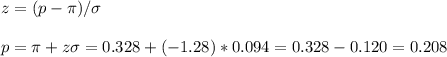 z=(p-\pi)/\sigma\\\\p=\pi+z\sigma=0.328+(-1.28)*0.094=0.328-0.120=0.208