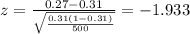 z=\frac{0.27 -0.31}{\sqrt{\frac{0.31(1-0.31)}{500}}}=-1.933