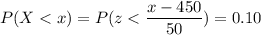 P( X < x) = P( z < \displaystyle\frac{x - 450}{50})= 0.10