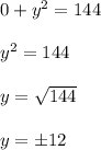 0+y^2=144\\\\y^2=144\\\\y=\sqrt{144}\\\\y=\pm 12