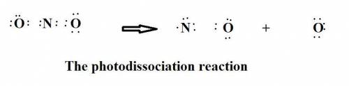 An important reaction in the formation of photochemical smog is the photodissociation of no2:  no2 +