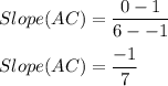 Slope(AC)=\dfrac{0-1}{6--1}\\\\Slope(AC)=\dfrac{-1}{7}