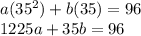a(35^{2}) +b(35)=96\\1225a+35b=96