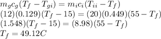 m_{g} c_{g} (T_{f} - T_{gi}) = m_{i} c_{i} (T_{ii} - T_{f} ) \\(12)(0.129)(T_{f} - 15) = (20)(0.449)(55 - T_{f})\\(1.548) (T_{f} - 15) = (8.98) (55 - T_{f})\\T_{f} = 49.12 C