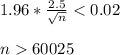 1.96*\frac{2.5}{\sqrt{n} } 60025