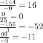 \frac{-144}{-9}=16\\\frac{0}{25}=0\\\frac{-156}{3}=-52\\\frac{99}{-9}=-11