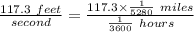 \frac{117.3\ feet}{second} = \frac{117.3\times \frac{1}{5280}\ miles}{\frac{1}{3600}\ hours}