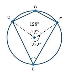 Kite dcfe is inscribed in circle a if the measure of arc def is 232°, what is the measure of ∠def?