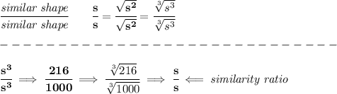 \bf \cfrac{\textit{similar shape}}{\textit{similar shape}}\qquad \cfrac{s}{s}=\cfrac{\sqrt{s^2}}{\sqrt{s^2}}=\cfrac{\sqrt[3]{s^3}}{\sqrt[3]{s^3}}\\\\&#10;-----------------------------\\\\&#10;\cfrac{s^3}{s^3}\implies \cfrac{216}{1000}\implies \cfrac{\sqrt[3]{216}}{\sqrt[3]{1000}}\implies \cfrac{s}{s}\impliedby \textit{similarity ratio}
