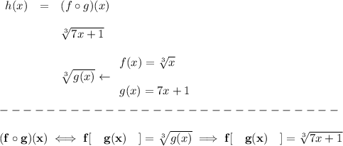 \bf \begin{array}{llll}&#10;h(x)&=&(f\circ g)(x)\\\\&#10;&&\sqrt[3]{7x+1}\\\\&#10;&&\sqrt[3]{g(x)}\leftarrow &#10;\begin{array}{llll}&#10;f(x)=\sqrt[3]{x }\\\\&#10;g(x)=7x+1&#10;\end{array}&#10;\end{array}\\\\&#10;-----------------------------\\\\&#10;(f\circ g)(x)\iff f[\quad g(x)\quad ]=\sqrt[3]{g(x)}\implies  f[\quad g(x)\quad ]=\sqrt[3]{7x+1}