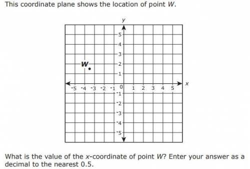 What is value of the x coordinate of point w?  enter your answer as a décimal to the nearest 0.5