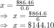 x=\frac{\$86.46}{0.6}\\\Rightarrow\ x=\frac{\$864.6}{6}\\\Rightarrow\ x=\$144.10