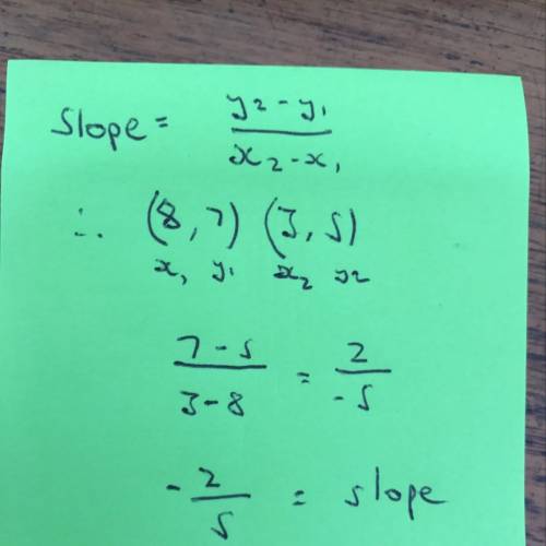 What is the slope of the straight line through points (3,5) and (8,7) ?