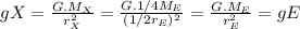 gX=\frac{G.M_{X}}{r_{X}^{2} }=\frac{G.1/4M_{E}}{(1/2r_{E})^{2} } =\frac{G.M_{E}}{r_{E}^{2} }=gE