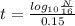 t=\frac{log_{10}\frac{N}{16} }{0.15}