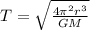 T = \sqrt{\frac{4\pi^2 r^3}{GM}}