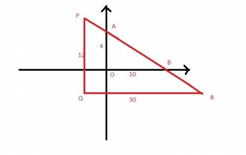 Two right triangles are graphed on a coordinate plane. one triangle has a vertical side of 4 and a h