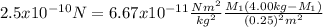 2.5x10^{-10}N=6.67x10^{-11}\frac{Nm^{2}}{kg^{2}} \frac{M_{1}(4.00kg-M_{1})}{(0.25)^{2}m^{2}}