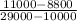 \frac{11000-8800}{29000-10000}