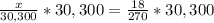 \frac{x}{30,300}*30,300=\frac{18}{270}*30,300