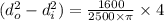 (d_o^{2}-d_i^{2})=\frac {1600}{2500\times \pi}\times 4