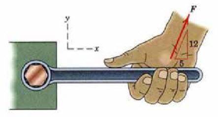 The y-component of the force f which a person exerts on the handle of the box wrench is known to be