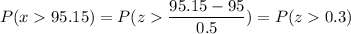 P( x  95.15) = P( z  \displaystyle\frac{95.15 - 95}{0.5}) = P(z  0.3)
