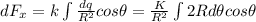dF_x = k \int \frac{dq}{R^2} cos \theta = \frac{K}{R^2}\int 2R d \theta cos \theta